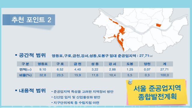 행복 부동산 연구소