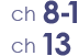 8113
